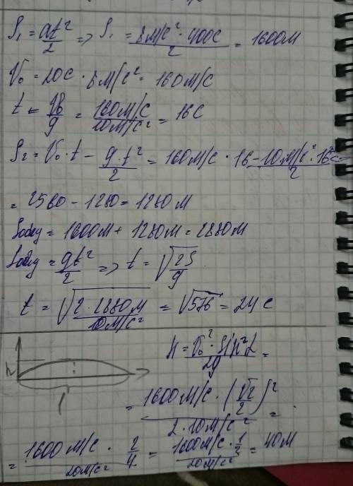 1) найдите высоту и дальность полета тела, брошенного под углом 45 градусов с начальной скоростью 40