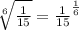 \sqrt[6]{ \frac{1}{15} } = \frac{1}{15} ^ \frac{1}{6}