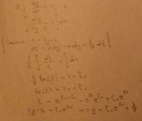 Решить дифференциальное уравнение: 1)у''+15у'=0 2)d^2y/dx2=5 3)dy/dx=7y-2 4)(1+y^2)dx+5dy=0