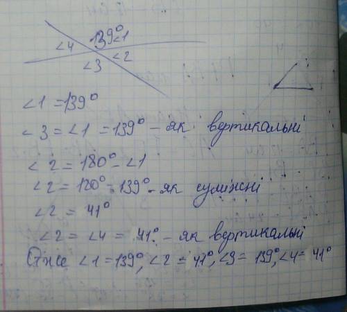 Один із кутів , які утворюються при перетині двох прямих , дорівнює 139 градусів. знайдіть інші кури