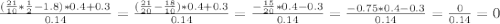 \frac{(\frac{21}{10}*\frac{1}{2}-1.8)*0.4+0.3 }{0.14}=\frac{(\frac{21}{20}-\frac{18}{10})*0.4+0.3 }{0.14}=\frac{-\frac{15}{20}*0.4-0.3 }{0.14}= \frac{-0.75*0.4-0.3 }{0.14}=\frac{0}{0.14} =0