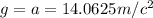 g=a=14.0625m/c^2