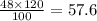 \frac{48 \times 120}{100} = 57.6