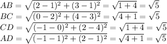 AB= \sqrt{(2-1)^2+(3-1)^2}= \sqrt{1+4}= \sqrt{5} \\&#10;BC= \sqrt{(0-2)^2+(4-3)^2}= \sqrt{4+1}= \sqrt{5} \\&#10;CD= \sqrt{(-1-0)^2+(2-4)^2}= \sqrt{1+4}= \sqrt{5} \\&#10;AD= \sqrt{(-1-1)^2+(2-1)^2}= \sqrt{4+1}= \sqrt{5} \\