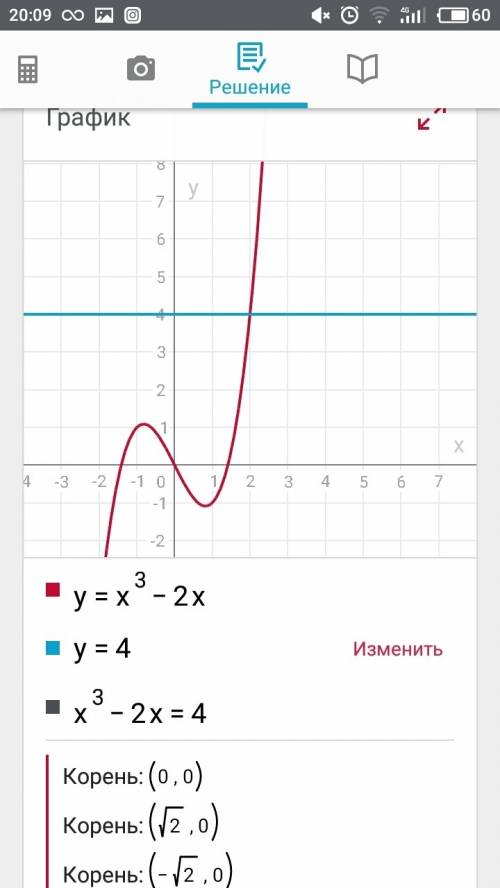 Решите графически уравнение х^3-2х=4