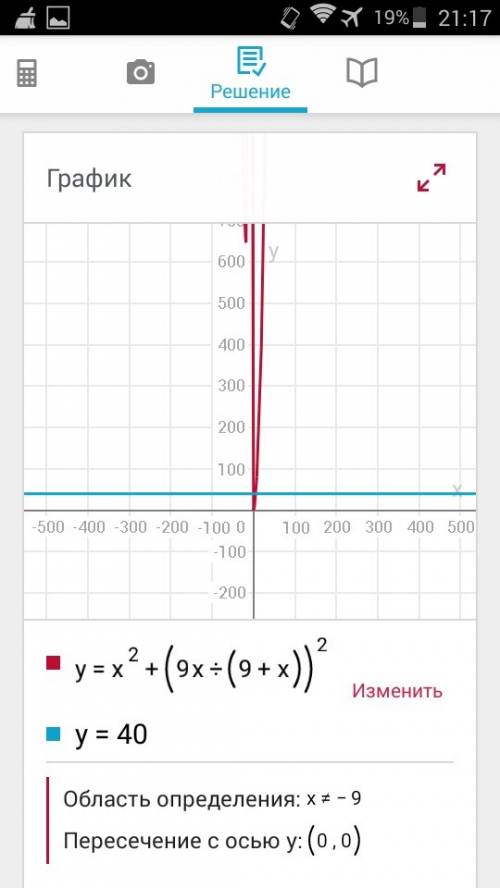 Х^2+(9х/(9+х))^2=40 второе слагаемое все возвести в квадрат не кидайте ссылки на решение уравнения о