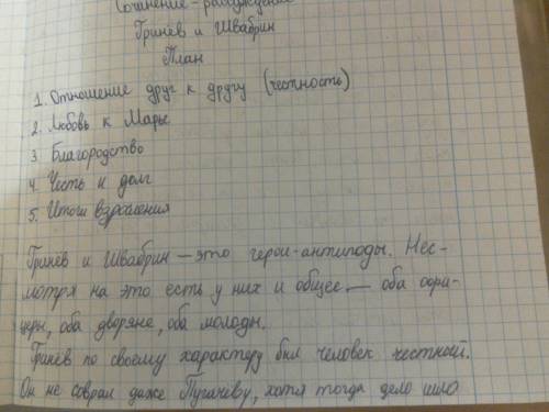 35 . напишите сочинение. по произведению а.с. пушкина капитанская дочка на тему береги честь смол