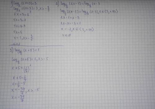 Log2(5x+3)=3 log1/3(2х-1)=log1/3(x-3) log3(3x-2)+log325=3 log1/7(x+5)=1