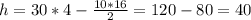 h=30*4- \frac{10*16}{2} =120-80=40