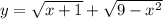 y = \sqrt{x+1} + \sqrt{9- x^{2} }