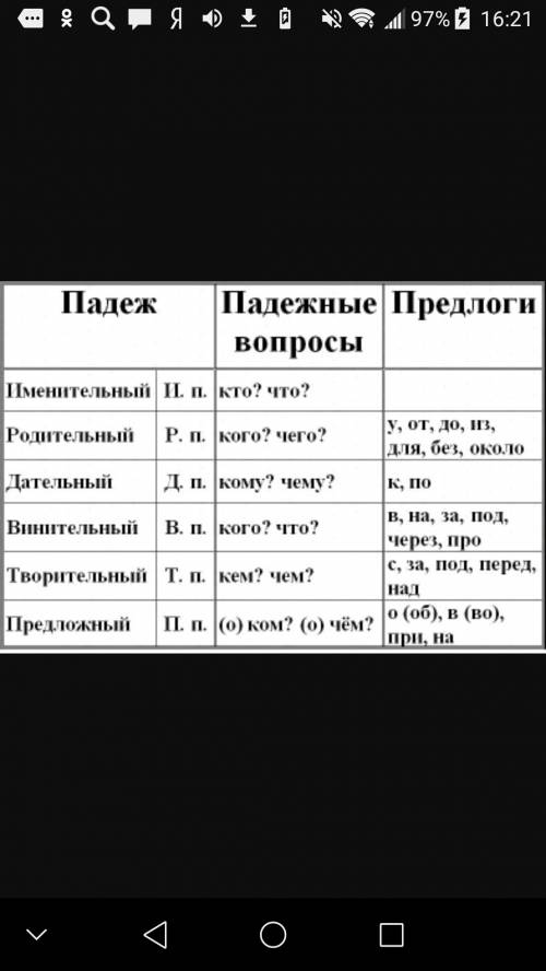 Определить падежи. по крошке, о столице, о лыжне, на поимке, на француженке, к автоматике, при обнов