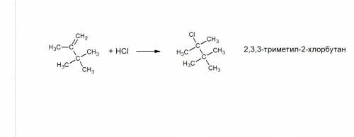 Составить уравнение реакции 2,3,3--триметил бутен-1 + hcl ⇒ ?