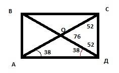Впрямоугольнике угол между диагональю и большей стороной равняется 38 градусов. найти меньший из угл