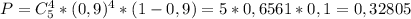 P = C_5^4*(0,9)^4*(1-0,9) = 5*0,6561*0,1=0,32805