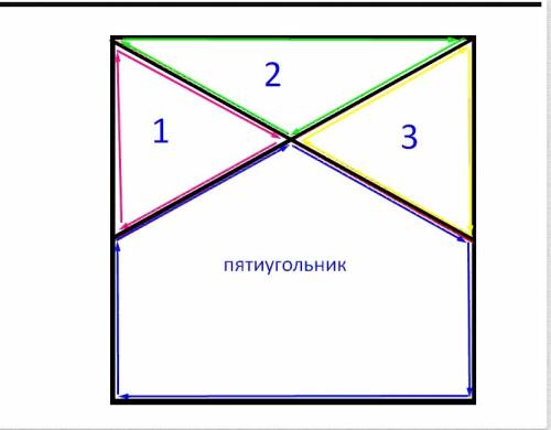 Как с двух прямых линий квадрат разделить на три треугольника и 1 пятиугольник.