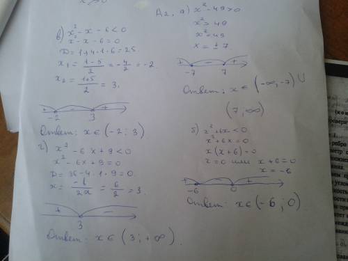 А1.какие из чисел -3; 0; 2 являются решениями неравенства x^2-x+2> 0? a2. решить неравенство: а)