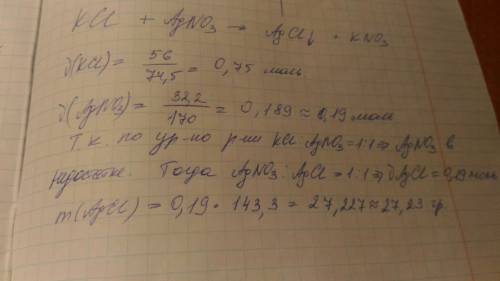 Краствору что содержит калий хлорид массой 56 г долили раствор что содержит аргентум нитрат массой 3