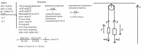 На невесомой и нерастяжимой нити, перекинутой через неподвижный блок, подвешены грузы массами m1=1,2