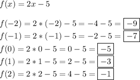 f(x)=2x-5\\\\f(-2)=2*(-2)-5=-4-5=\boxed{-9}\\f(-1)=2*(-1)-5=-2-5=\boxed{-7}\\f(0)=2*0-5=0-5=\boxed{-5}\\f(1)=2*1-5=2-5=\boxed{-3}\\f(2)=2*2-5=4-5=\boxed{-1}