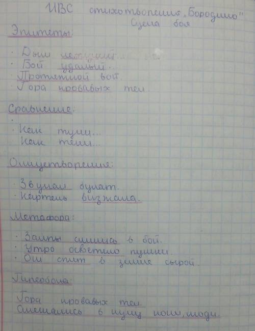 Найдите в стихотворении лермонтова бородино (5-6) словосочетаний с эпитетами, звукописью, гипербол