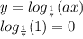 y=log_ \frac{1}{7} (ax)\\&#10;log_ \frac{1}{7} (1)=0