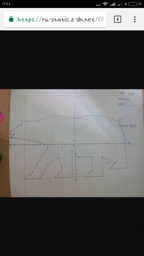 Нарисовать медведя по координатным точка. вот ; 4), (-18; 3), (-17; 3), (-18; 2), (-17; 2), (-11; 1)