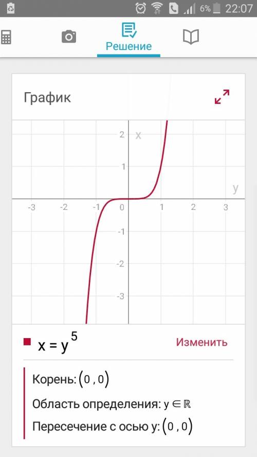 Построить график с координатами , y=x^5