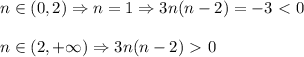 n\in (0,2) \Rightarrow n=1 \Rightarrow 3n(n-2)=-3\ \textless \ 0\\\\n\in(2,+\infty)\Rightarrow 3n(n-2)\ \textgreater \ 0