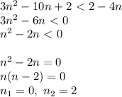 3n^2-10n+2\ \textless \ 2-4n \\ 3n^2-6n\ \textless \ 0 \\ n^2-2n\ \textless \ 0 \\ \\ n^2-2n=0 \\ n(n-2)=0 \\ n_1=0,\ n_2=2