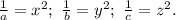 \frac{1}{a}=x^2;\ \frac{1}{b}=y^2;\ \frac{1}{c}=z^2.