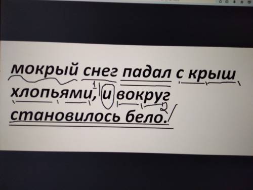 Мокрый снег падал с крыш хлопьями найдите словосочетания и