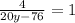 \frac{4}{20y-76} = 1