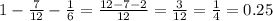 1 - \frac{7}{12} - \frac{1}{6} = \frac{12 - 7 - 2}{12} = \frac{3}{12} = \frac{1}{4} = 0.25