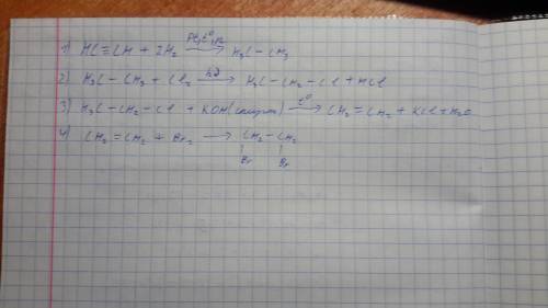 Осуществите превращения c2h2 -> c2h8 -> c2h5cl -> c2h4 -> c2h4br2