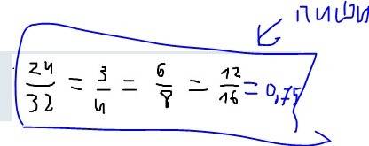 Сравните дробь 24/32 с дробями 3/4 6/8 12/16