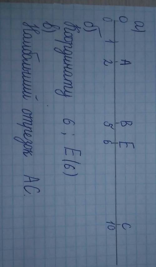 А)нa координатном луче отметьте точки о (0), а (2), в (5),с (10) б) какую координату имеет точка е с