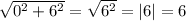 \sqrt{ {0}^{2} + {6}^{2} } = \sqrt{ {6}^{2} } = |6| = 6