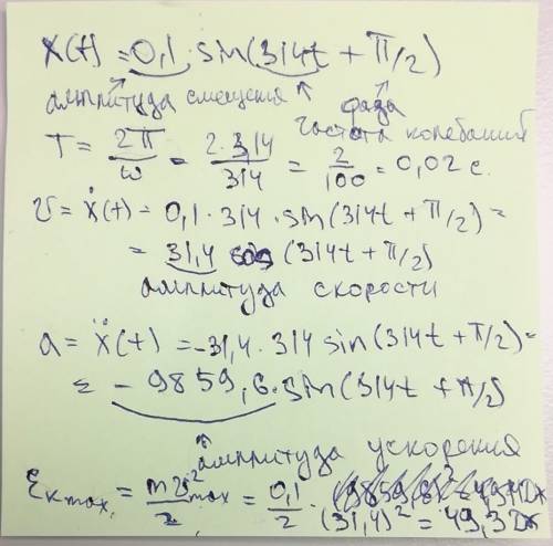 Тело массой 0.10 кг совершает гармонические колебания по закону x=0,10 sin(314*t+п/2). определить ам