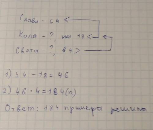 Слава решил 54 примера,коля на 18 примеров меньше,чем слава,асвета в4 раза больше,чем коля. сколько