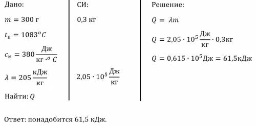 Какое количество теплоты необходимо для плавления 300г меди, находящейся при температуре плавления?