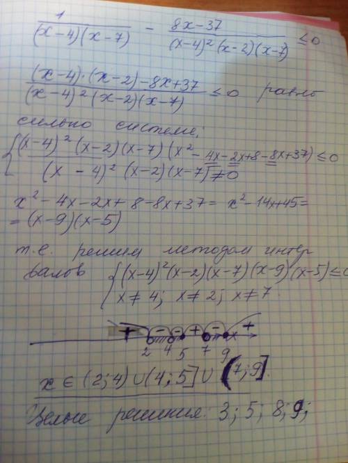 Безумно , ,найдите число целых решений неравенства 1/x^2-11x+28< =8x-37/(x-4)^2(x^2-9x+14) фото