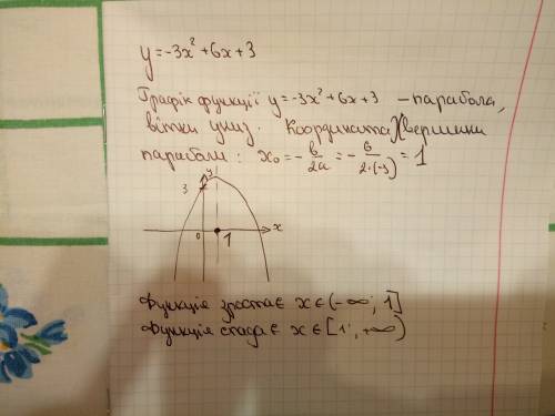 Знайдіть проміжки зростання і спадання функції у=-3х^2+6х+3