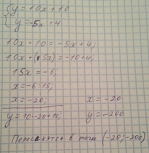 Не выполняя построений найдите точки пересечения : y=10x+10; y=-5x+4