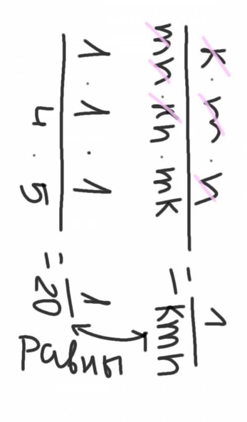 Найдите произведение k•m•n, если k/mn =1, m/kn = 1/4, n/mk = 1/5