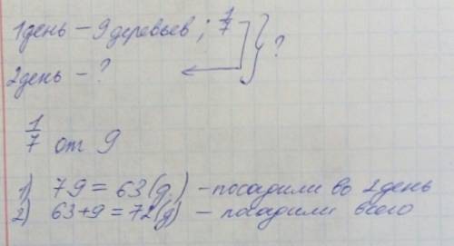 Учащиеся за два дня посадили деревьев в школьном дворе. в первый день посадили 9 деревьев, что соста