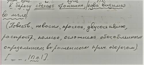 Кберегу сбегает тропинка едва видимая во мгле. сделайте синтаксический разбор,