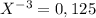 X ^{-3} =0,125