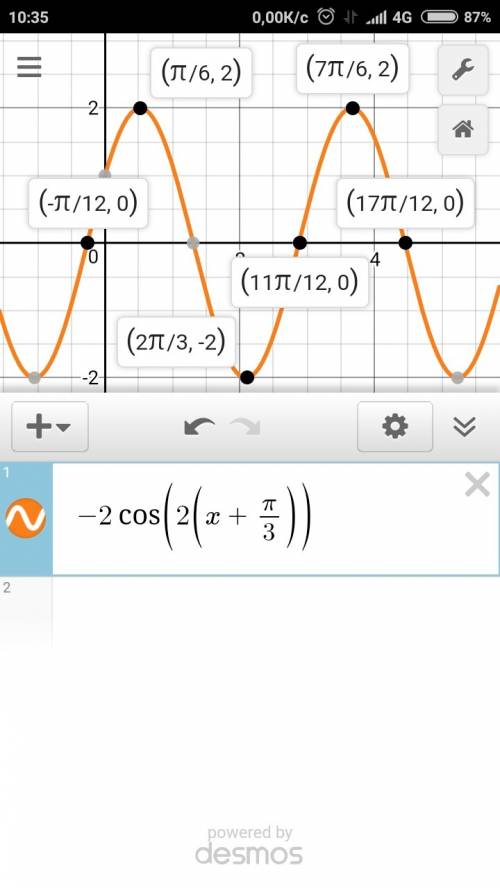 Как построить график y=-2cos2(x+n/3)