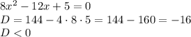 8x^2-12x+5=0\\D=144-4\cdot8\cdot5=144-160=-16\\D