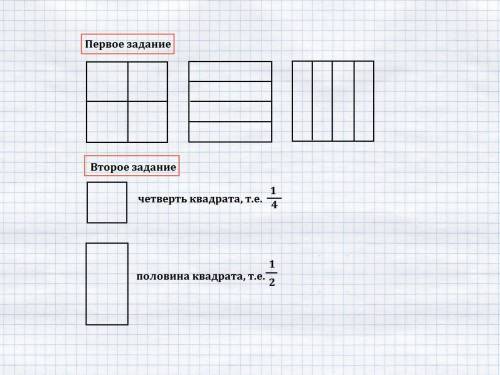 Разделите тремя квадрат со стороной 4 см на 4 доли начертите четверть квадрата половину квадрата
